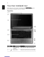 Предварительный просмотр 4 страницы Acer Aspire Timeline 4810T Quick Manual