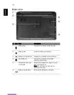 Предварительный просмотр 10 страницы Acer Aspire Timeline 4810T Quick Manual