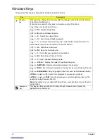 Preview for 22 page of Acer Aspire Timeline 4810T Service Manual