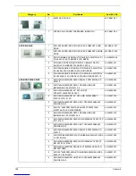 Preview for 116 page of Acer Aspire Timeline 4810T Service Manual