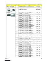 Preview for 117 page of Acer Aspire Timeline 4810T Service Manual