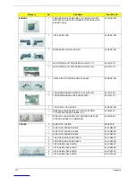 Preview for 120 page of Acer Aspire Timeline 4810T Service Manual