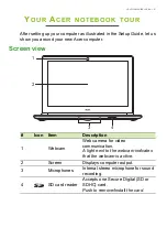 Preview for 9 page of Acer Aspire V 15 Nitro User Manual