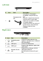 Предварительный просмотр 11 страницы Acer Aspire V 15 Nitro User Manual