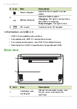 Предварительный просмотр 12 страницы Acer Aspire V 15 Nitro User Manual