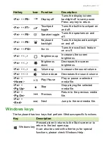 Preview for 15 page of Acer Aspire V 15 Nitro User Manual