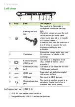 Предварительный просмотр 12 страницы Acer Aspire V 15 Series User Manual