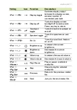 Предварительный просмотр 17 страницы Acer Aspire V 15 Series User Manual