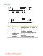 Preview for 13 page of Acer Aspire V13 User Manual