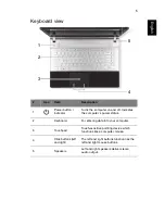 Preview for 5 page of Acer Aspire V3-431 Quick Manual