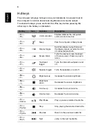 Preview for 6 page of Acer Aspire V3-431 Quick Manual