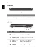 Preview for 8 page of Acer Aspire V3-431 Quick Manual