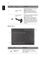 Preview for 10 page of Acer Aspire V3-431 Quick Manual