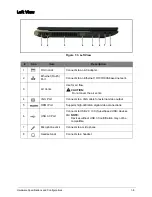 Предварительный просмотр 15 страницы Acer Aspire V3-551 Service Manual