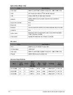 Предварительный просмотр 24 страницы Acer Aspire V3-551 Service Manual