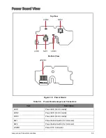 Предварительный просмотр 73 страницы Acer Aspire V3-551 Service Manual