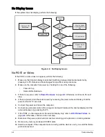 Предварительный просмотр 78 страницы Acer Aspire V3-551 Service Manual