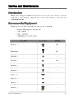 Предварительный просмотр 96 страницы Acer Aspire V3-551 Service Manual