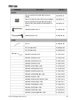 Предварительный просмотр 211 страницы Acer Aspire V3-551 Service Manual