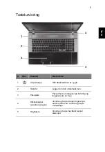 Предварительный просмотр 95 страницы Acer Aspire V3 Quick Manual