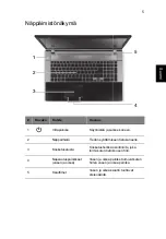 Предварительный просмотр 131 страницы Acer Aspire V3 Quick Manual