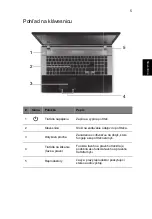 Предварительный просмотр 191 страницы Acer Aspire V3 Quick Manual