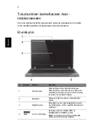 Preview for 110 page of Acer Aspire V5-131 Quick Manual