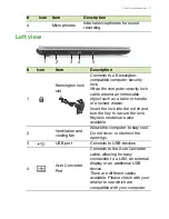 Preview for 11 page of Acer Aspire V5-132 User Manual