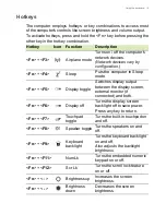 Preview for 15 page of Acer Aspire V5-132 User Manual