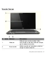 Предварительный просмотр 135 страницы Acer Aspire V5-431P User Manual