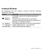 Предварительный просмотр 1327 страницы Acer Aspire V5-431P User Manual