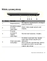 Предварительный просмотр 1447 страницы Acer Aspire V5-431P User Manual