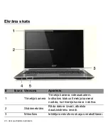 Предварительный просмотр 2504 страницы Acer Aspire V5-431P User Manual