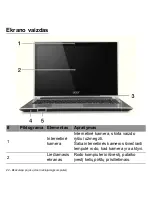 Предварительный просмотр 2616 страницы Acer Aspire V5-431P User Manual