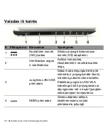 Предварительный просмотр 2620 страницы Acer Aspire V5-431P User Manual