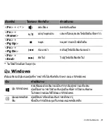 Предварительный просмотр 3411 страницы Acer Aspire V5-431P User Manual