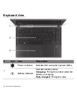 Предварительный просмотр 22 страницы Acer Aspire V5-452P User Manual