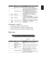 Предварительный просмотр 7 страницы Acer Aspire V5-471G Quick Manual