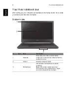 Предварительный просмотр 4 страницы Acer Aspire V5-472 Quick Manual