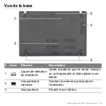 Предварительный просмотр 147 страницы Acer Aspire V5-551 User Manual