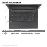 Предварительный просмотр 768 страницы Acer Aspire V5-551 User Manual