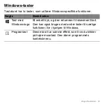 Предварительный просмотр 1013 страницы Acer Aspire V5-551 User Manual