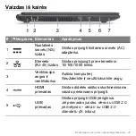 Предварительный просмотр 2693 страницы Acer Aspire V5-551 User Manual