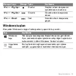 Предварительный просмотр 2955 страницы Acer Aspire V5-551 User Manual