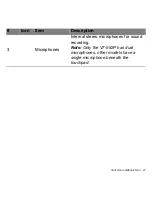 Preview for 21 page of Acer Aspire V5-552 User Manual