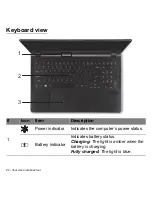 Preview for 22 page of Acer Aspire V5-552 User Manual