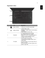 Предварительный просмотр 5 страницы Acer Aspire V5-552G Quick Manual