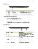 Preview for 11 page of Acer Aspire V5-552P User Manual