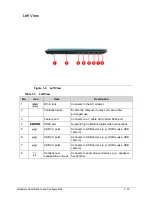 Предварительный просмотр 21 страницы Acer Aspire V5-571 Service Manual