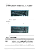 Предварительный просмотр 25 страницы Acer Aspire V5-571 Service Manual